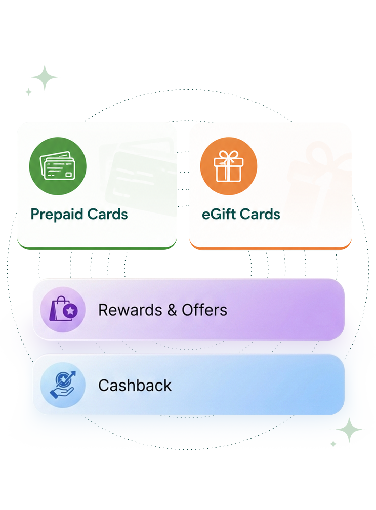 Prepaid